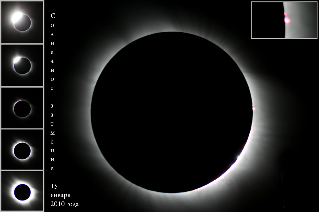 Солнечное затмение 15 января 2010 года